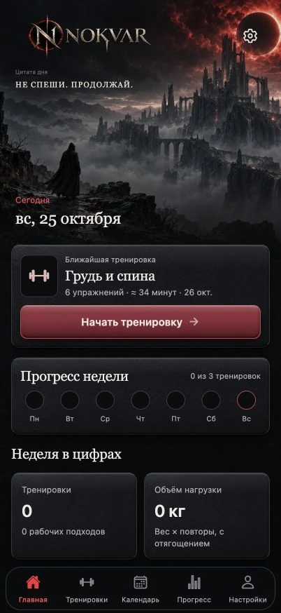 NOKVAR: главная